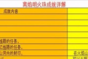 梦幻神器全攻略（成为梦幻神器的玩家必读攻略，掌握关键秘诀尽握胜利先机！）