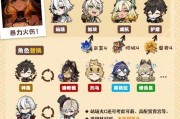 原神罗莎莉亚圣遗物选择指南（如何选择适合罗莎莉亚的圣遗物）