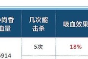 《重装梦奇出装攻略》（打造无敌铁甲，战无不胜！）