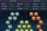 鲁班至尊出装顺序攻略（以鲁班至尊为主的出装攻略，助你在游戏中取得胜利）