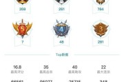 《剑圣新版符文出装攻略最新》（探索剑圣新版本的最强符文搭配与出装策略）