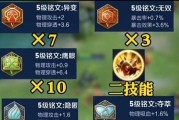 孙尚香后期出装攻略（打造超强输出，让孙尚香成为战场的女王）