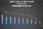 《狂暴战全技能武器选择攻略》（如何选择适合狂暴战使用的全技能武器）