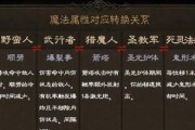 暗黑不朽无敌技能加点攻略（掌握技能加点技巧，打造无敌角色）