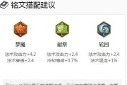 《周瑜无敌铭文出装攻略贴吧》（绝世神装搭配指南，助你称霸战场！）
