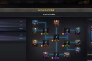 《游戏攻略新手指南》（从零开始，成为游戏大神！）