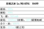 冰攻略大揭秘（解锁冰元素的奥秘，轻松应对原神中的冰域挑战）