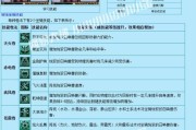 梦幻西游7技能攻略（探索技能系统，打造最强角色）