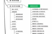 《原神》被丢失的合照攻略全流程详解（如何避免合照被丢失？教你一步步操作）