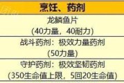 魔兽世界人物技能升级攻略（掌握关键技能升级策略，成为游戏巅峰之王）