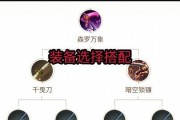 最强决战出装攻略大揭秘（打破枷锁，战胜敌人，胜利之路由你掌握）