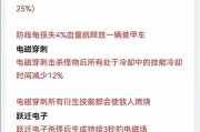 猎人手游宝石搭配基础教程（打造完美属性搭配，轻松提升战斗力）