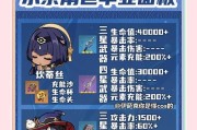 原神初始号攻略（让你成为原神世界中的真正冒险者！）