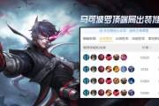 马可出装攻略大全（从实用到高难度，打造不一样的玩法！）