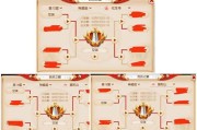 《手游化生寺技能搭配攻略大揭秘》（发掘最强技能组合，称霸化生寺世界！）