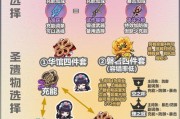《探秘原神手游草神培养攻略》（解密草神的技巧与方法，助你在原神世界中获得无敌战力！）