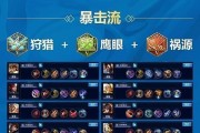 韩信铭文出装攻略——解密最强战术利器（打造无敌神装，带你登顶王者荣耀！）