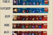 探索马超铭文攻略（打造最强马超，征服战场的关键法宝）