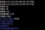 暗黑2单机出装攻略秘籍（揭秘暗黑2单机模式中的出装技巧，助你成为最强玩家！）