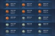 《新赛季最佳英雄出装攻略》（掌握出装绝招，成为巅峰之王！）
