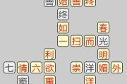 成语小秀才第127关攻略（找出成语中的“猴子”）